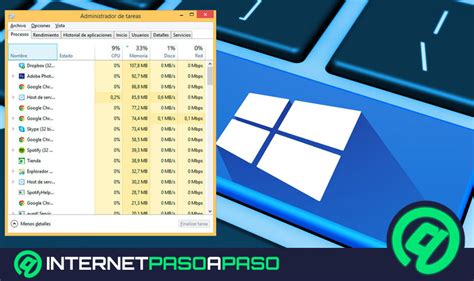 Administrador De Tareas En Windows Guía Paso A Paso 2020