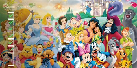 Survey Public Preference For Disney Characters