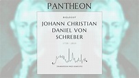 Johann Christian Daniel von Schreber Biography - German naturalist ...