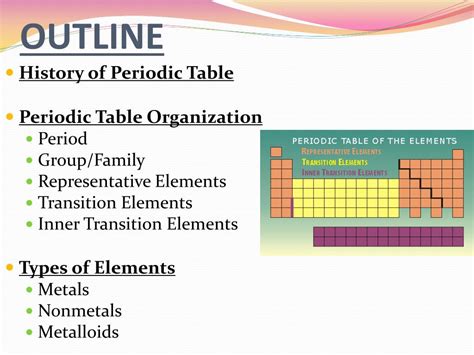 Ppt The Periodic Table Powerpoint Presentation Free Download Id 5549007