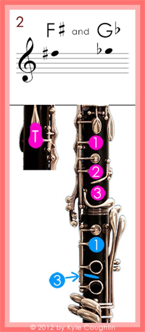 Clarinet Fingering For Upper Register F Sharp And G Flat With Sound