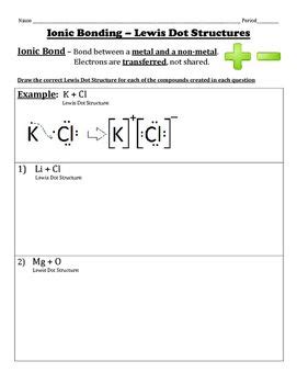 Ionic Bonding Using Lewis Dot Structures Chemistry Worksheets