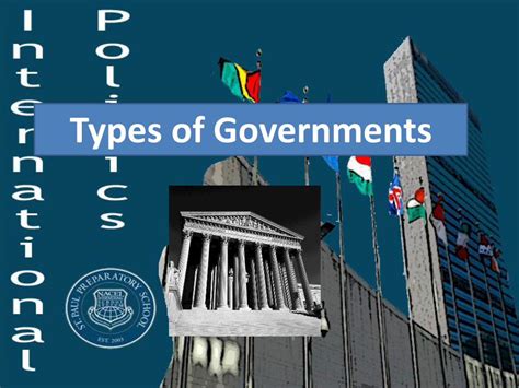 Pdf Types Of Governments Mr Tredinnicks Class Site · Types Of