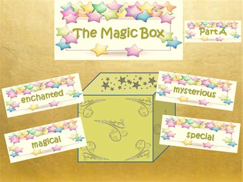 The Magic Box By Kit Wright Poetry Pack By Alice K Teaching Resources