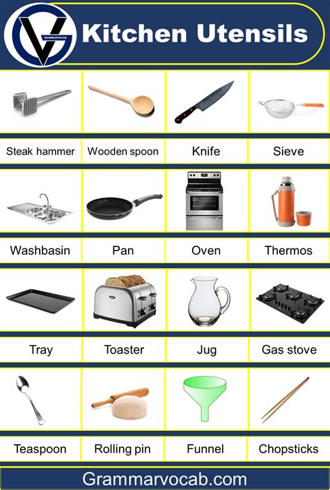 Kitchen Tools Names And Their Uses Dandk Organizer