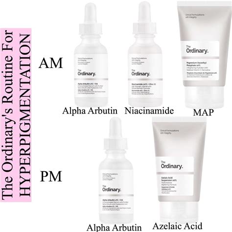 The Ordinary Hormonal Acne Routine Beauty And Health