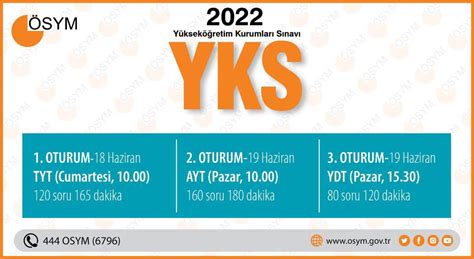 Prof Dr Halis AYGÜN on Twitter 2022 YKS 1 Oturum TYT 18 Haziran