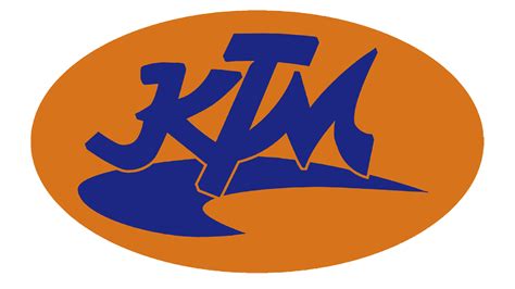 Ktm Logo And Symbol Meaning History Sign