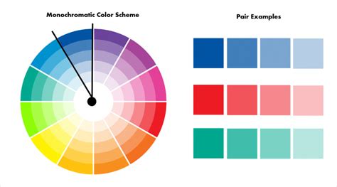How To Pick Monochromatic Colors From Color Wheel Subtractive Color