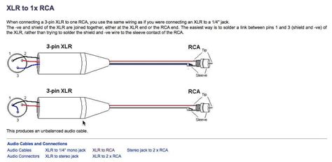 Xlr Wiring Diagram 4 Wire Boardattachments
