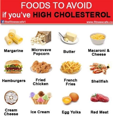 Many people can lower cholesterol levels simply by changing what they eat. Pin by gracieadult on Cholesterol Diet | Foods to reduce ...