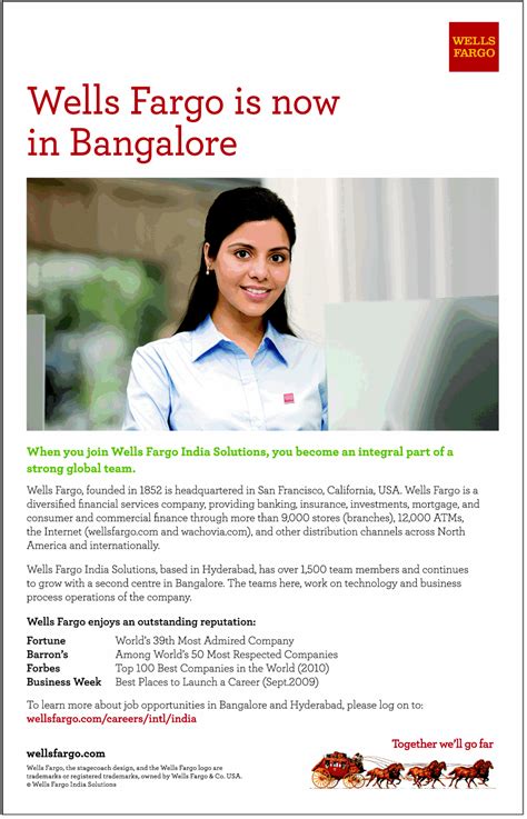 Connect with 84 best career counsellors in bangalore. Wells Fargo Jobs 2011 - Wells Fargo Job Openings in ...