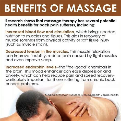 Benefits For Massage Massage Benefits Massage Therapy Massage