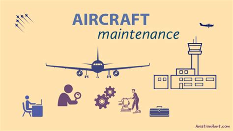 Overview Of Aircraft Maintenance Aviationhunt