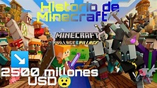 Que es Minecraft/biografía de Minecraft/cuando Minecraft nacio - YouTube