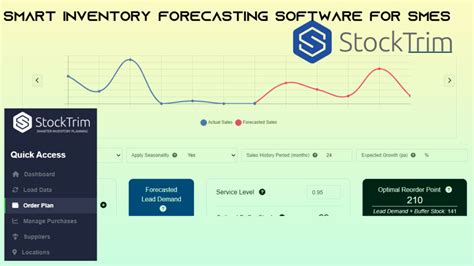 Stocktrim Stock Inventory Forecasting Neel Smartec