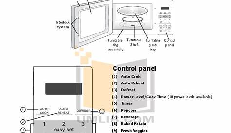 PDF manual for Frigidaire Microwave FFCM0734LS