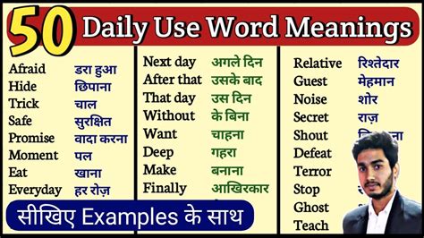 50 Daily Use Words With Examples Word Meaning Spoken English Youtube