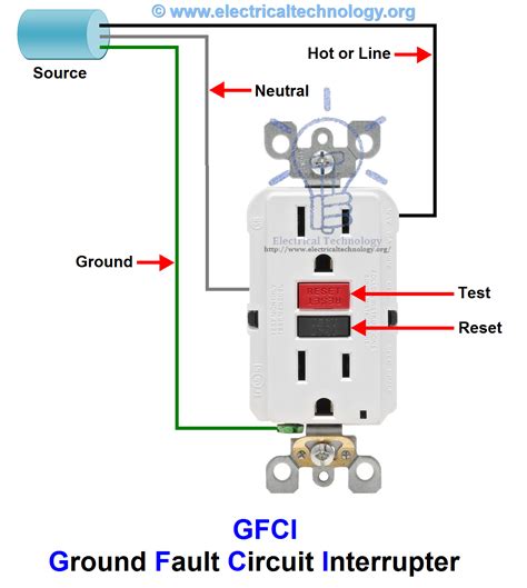 110v Gfci Wiring Diagram