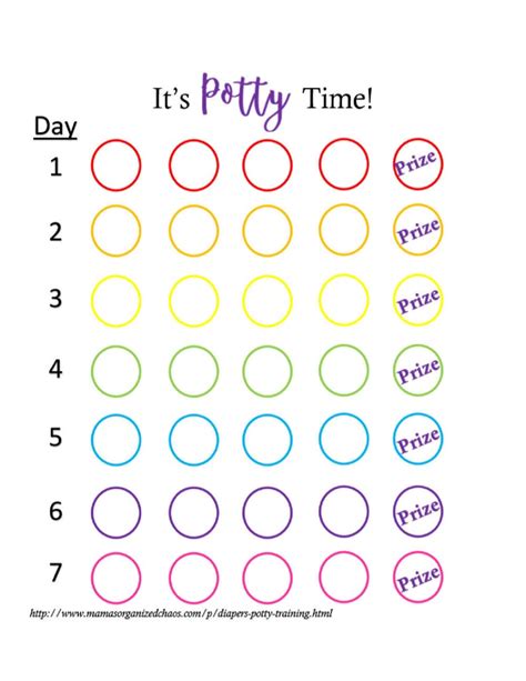 Kids songs, shows, crafts, activities, and resources for teachers & parents! Potty Training Reward Chart | Etsy