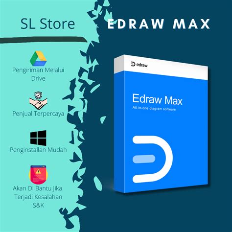 Jual Edraw Max Software Pc Lifetime Flow Chart Data Base Modeling