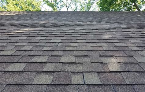 What Are Composite Shingles Roof Right