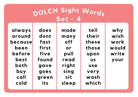 Printable Sight Words Worksheets Pdf Dolch Sight Words Level 4