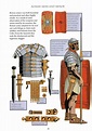 total_war | Roman armor, Roman soldiers, Roman history