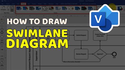 How To Draw Swimlane Process Flow Diagram In Visio Youtube