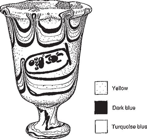 Figure 1 From Glass Vessels From The Reign Of Thutmose Iii And A Hitherto Unknown Glass Chalice