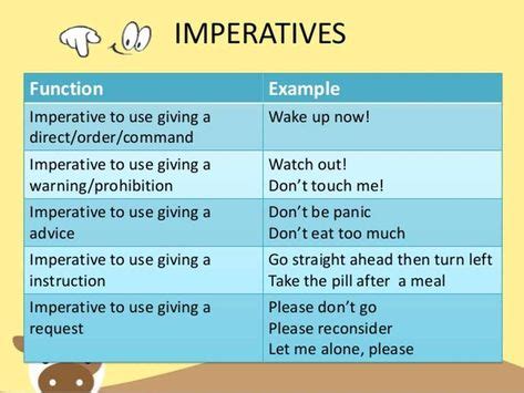 Imperative Sentences Definition Examples English Tenses And