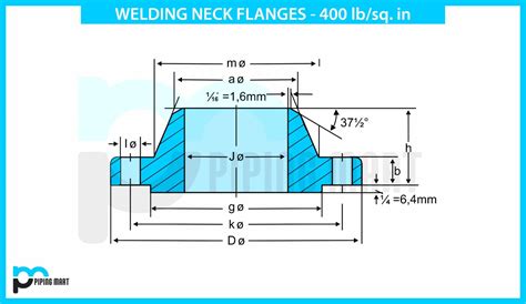 B165 Welding Neck Flanges Dimensions 150 Lbs Thepipingmart Blog