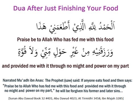 Dua After Just Finishing Your Food Duas Revival Mercy Of Allah
