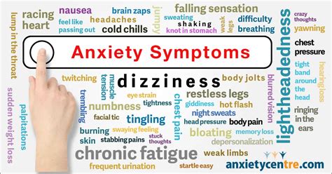 Anxiety Disorders Types Symptoms Causes Diagnosis And Treatment Riset