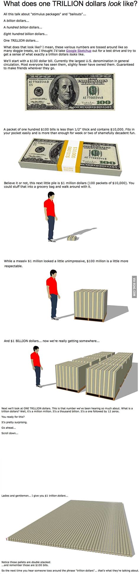 What Does 1 Trillion Dollars Look Like 9gag