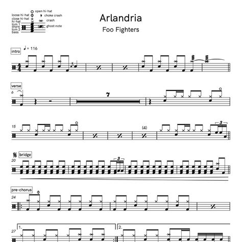 Arlandria Foo Fighters Drum Transcription Notes — Ross Farley