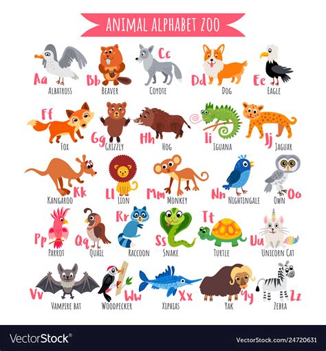37 Australian Animal Alphabet Poster Psikyolalola