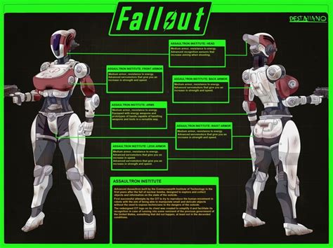 Assaultron Institute Concept By Destallano4 On Deviantart Fallout Fan