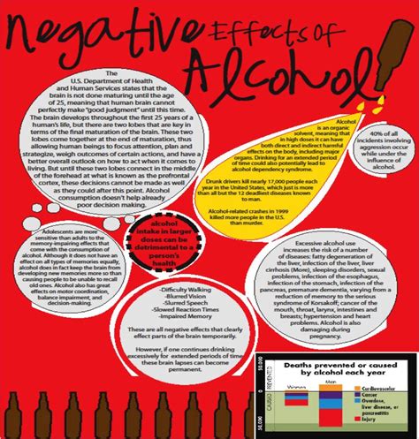 Birds Eye View Writing Rhetoric And Digital Media In The