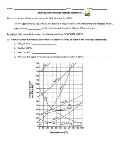 To find the # grams needed to. Solubility Curve Practice Problems Worksheet 1