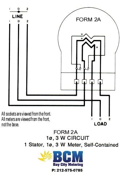 Meter Base And Disconnect Wiring Diagram