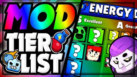If you kill some other. Brawl Stars Event MOD Tier List! | Energy Drink | Life ...
