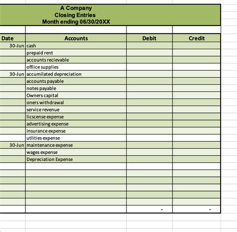 Acc 201 Accounting Data Appendix The Following Events