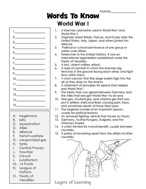 World War 1 Worksheets