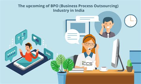 The Upcoming Of Bpo Business Process Outsourcing Industry In India