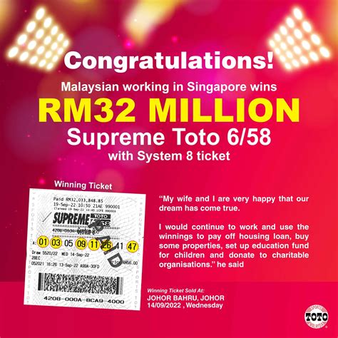Overnight Millionaire: How This Malaysian Man Won RM31.9 Million From