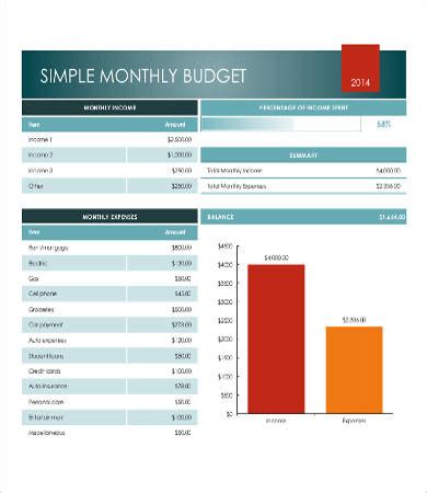 simple budget template   word  documents