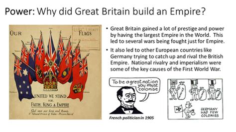 Market Place Activity Why Did Great Britain Want To Build An Empire
