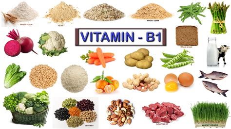 People take b vitamin supplements for various reasons. The Benefits of B Complex in our body. | NUTRITION SUPPLEMENTS