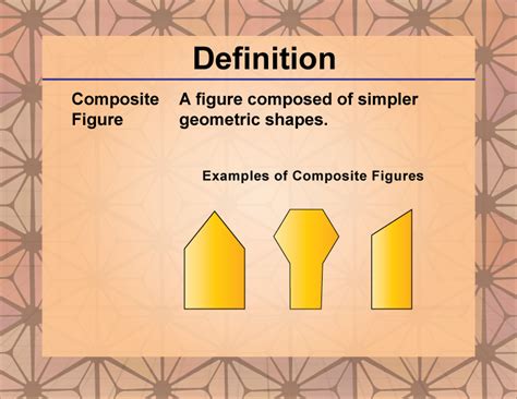 Definition Polygon Concepts Composite Figure Media4Math